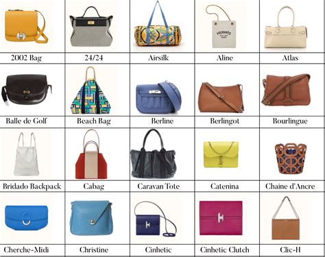 h hermes bag|list of all hermes bags.